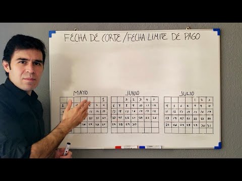 Ventajas de pagar antes de la fecha de corte: todo lo que debes saber