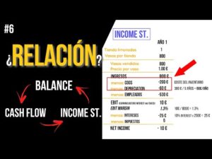 Comprobante de ingresos: todo lo que necesitas saber