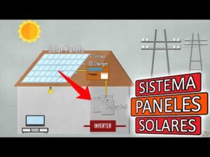 Paneles solares para casas: El sistema definitivo para generar energía limpia