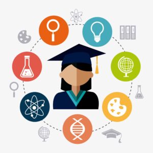 Créditos Universitarios: Qué son y cómo funcionan creditos-universitarios-que-son-y-como-funcionan