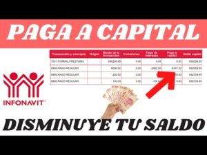 Abonar a Capital en Infonavit: La Guía Completa